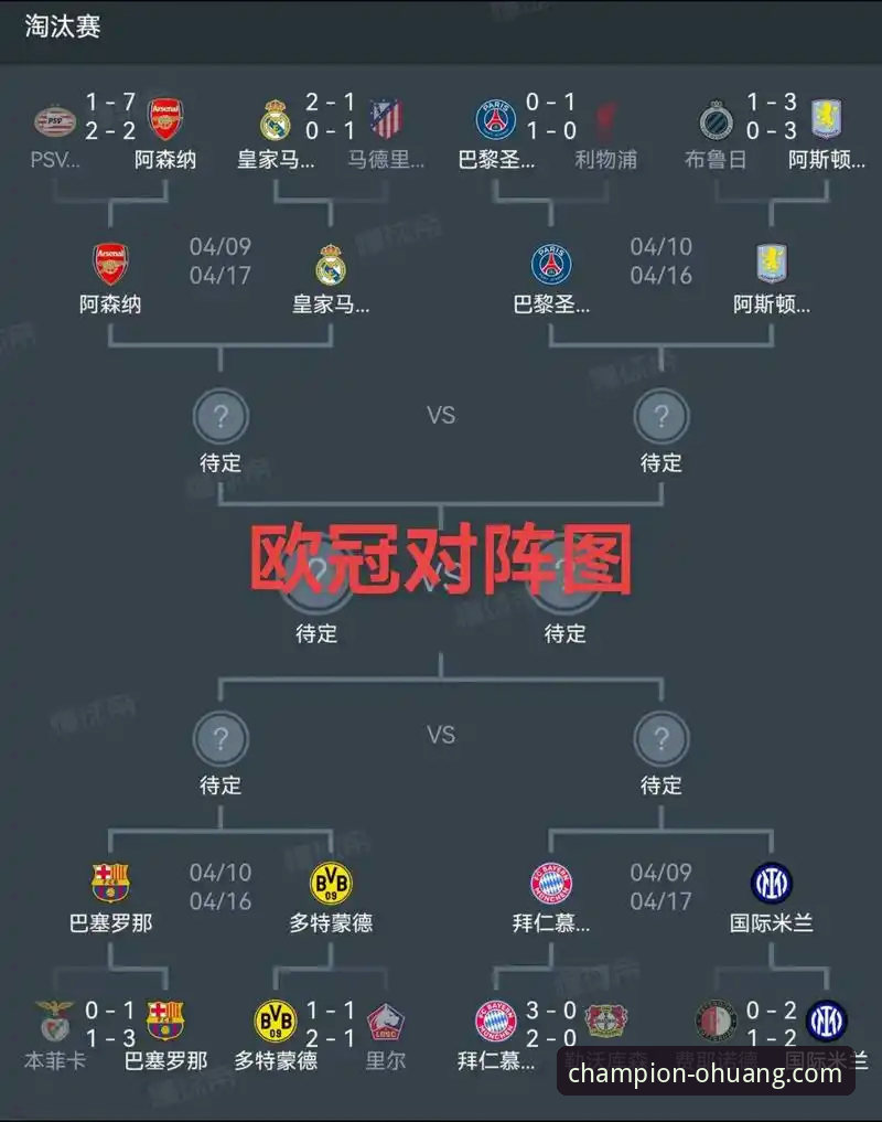 欧皇冠军体育平台登录与使用全教程：从注册到畅享体育服务