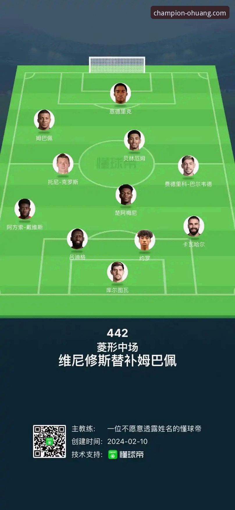 欧皇冠军体育平台下载 皇马战术完胜与巴尔韦德奇迹之夜详解